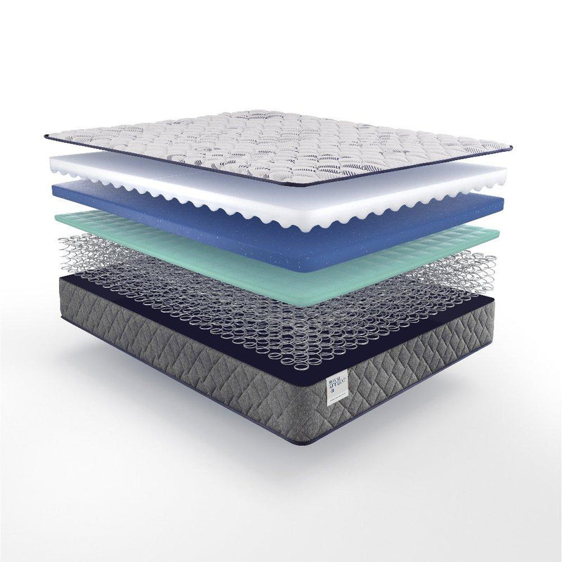 Sealy San Diego Innerspring Mattress with plush fabric cover, showcasing a comfortable, supportive sleeping surface.