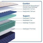 Sealy Safa Park Spring Mattress showcasing its plush surface and supportive design for comfortable sleep.