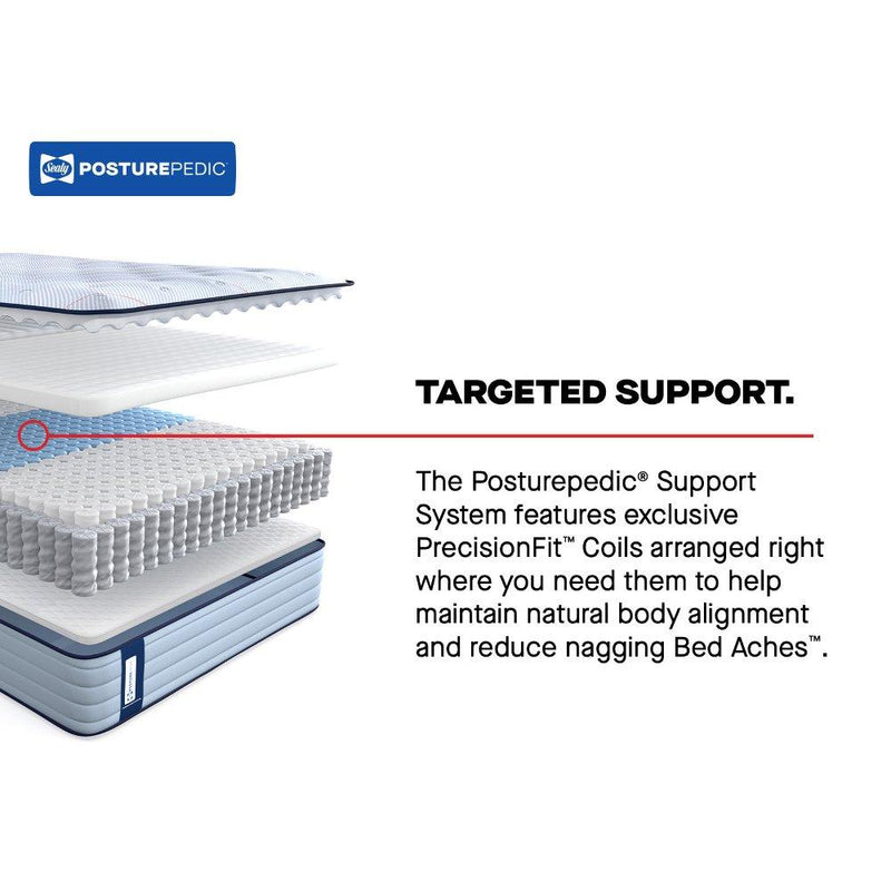 Sealy Maida Spring Mattress with plush fabric cover, showing a neatly made bed with soft, supportive bedding for restful sleep.