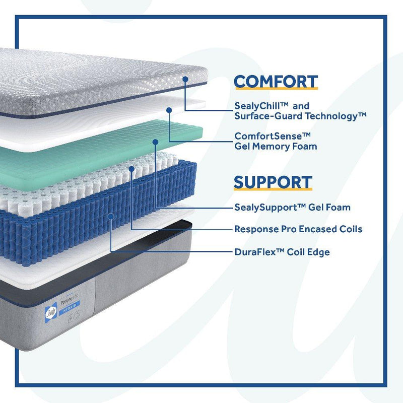 Sealy Lacey Hybrid Mattress with plush top layer and supportive base, showcasing a neatly made bed with white and gray bedding.