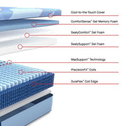 Sealy Haverford Hybrid Mattress with plush fabric cover and supportive foam and coil layers for comfort and durability.