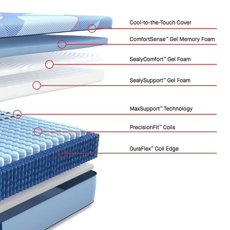 Sealy Haverford Hybrid Mattress with plush fabric cover and supportive foam and coil layers for comfort and durability.