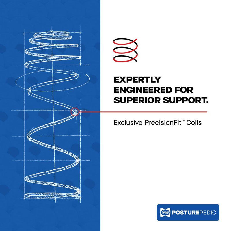 Dupont II Hybrid Mattress