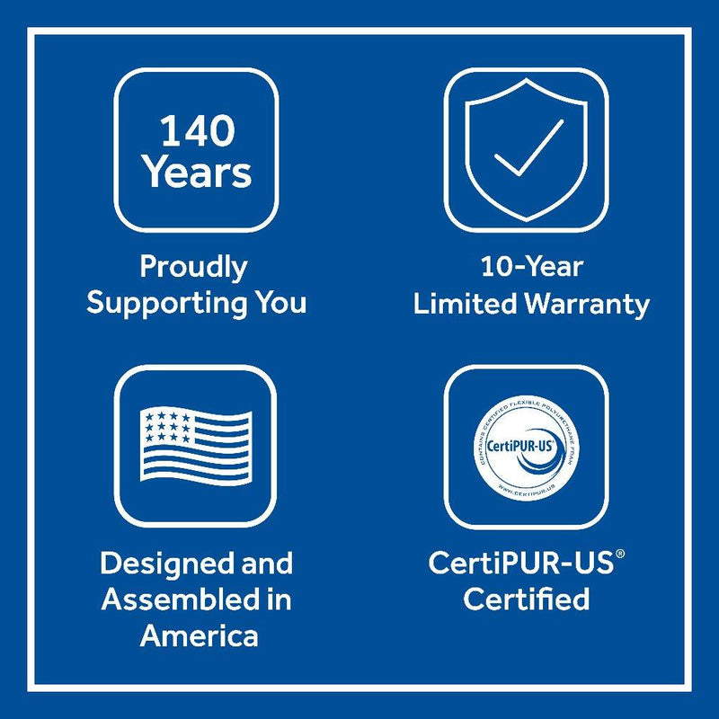 Spring Bloom Innerspring Mattress