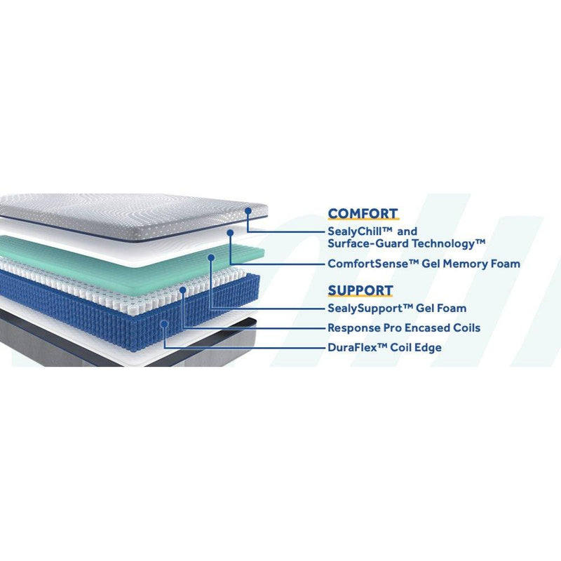Sealy Lacey Hybrid Mattress with quilted top and supportive foam layers, showcasing its plush, comfortable surface.