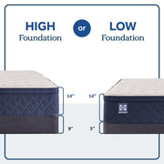 Sealy Safa Park Spring Mattress showing a plush, comfortable mattress with supportive spring construction and soft fabric covering.