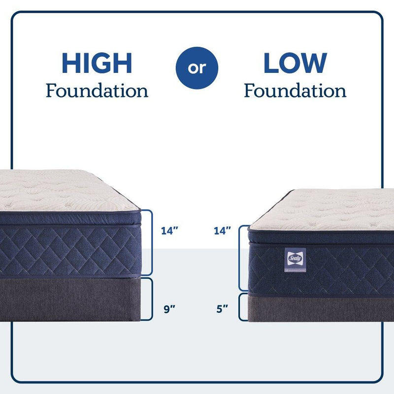 Sealy Safa Park Spring Mattress showing a plush, comfortable mattress with supportive spring construction and soft fabric covering.