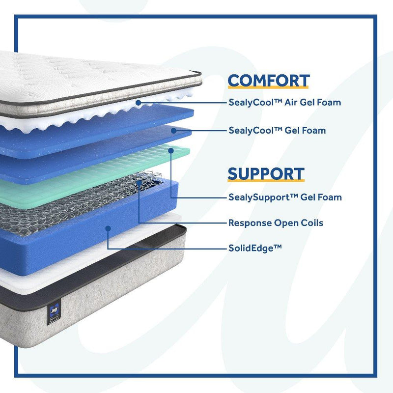 Sealy innerspring mattress with plush top layer, showing quilted surface and supportive coils for comfortable sleep.
