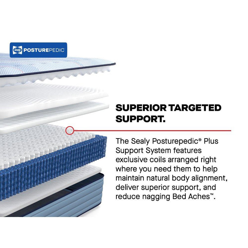 Sealy Hartsgrove Spring Mattress with plush fabric cover and supportive spring system, designed for comfort and durability.