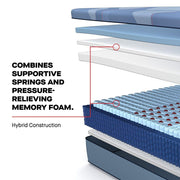 Sealy Sonterra Hybrid Mattress showcasing a plush, supportive mattress with a quilted top and hybrid design for comfort and durability.