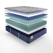 Sealy Park Plaza Innerspring Mattress with a plush fabric cover, showing a side view of the mattress on a bed frame.