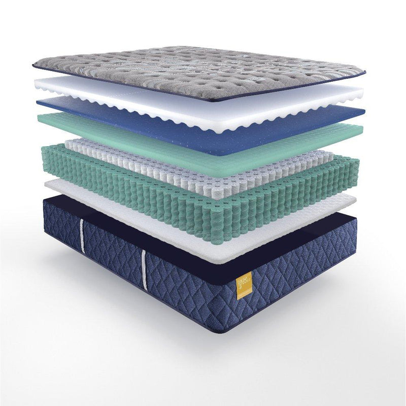 Sealy Park Plaza Innerspring Mattress with a plush fabric cover, showing a side view of the mattress on a bed frame.