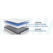 Sealy Calhoun II innerspring mattress with a plush surface, showcasing a clean, modern design and supportive bedding comfort.