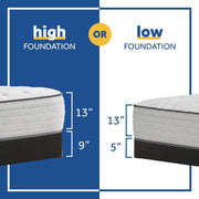 Sealy Garner II innerspring mattress with quilted top and supportive design, shown in a well-lit bedroom setting.