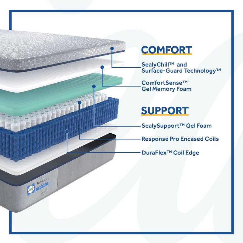 Sealy Lacey Hybrid Mattress with plush fabric cover and layered sleep surface, showcasing its comfortable design and premium quality.