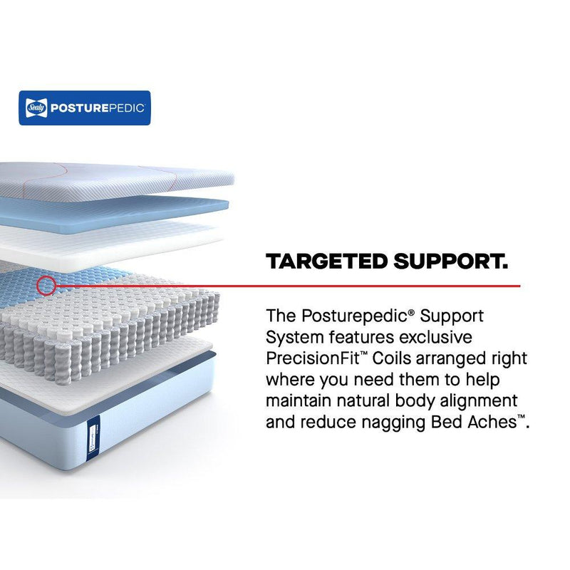 Sealy Orlando Hybrid Mattress with plush top layer, showing beige fabric cover and side handles for easy positioning.