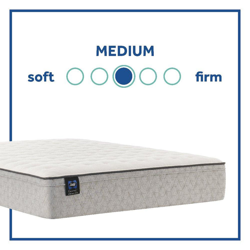 Sealy innerspring mattress with plush fabric cover, showcasing a comfortable and supportive sleeping surface.