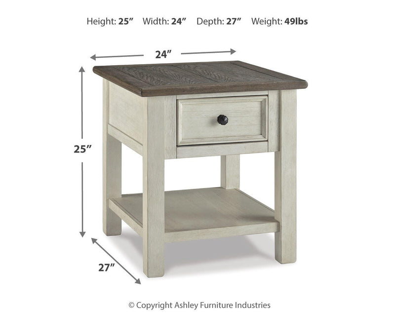 Ashley Furniture Bolanburg Occasional Table Set with two wood tables featuring dark finishes and classic design details.