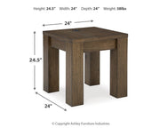 Ashley Furniture Rosswain occasional table set with two stylish wooden tables featuring clean lines and a warm finish.