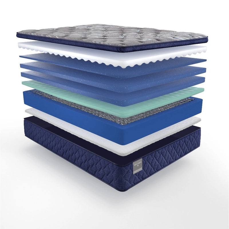 Sealy Grayson Innerspring Mattress