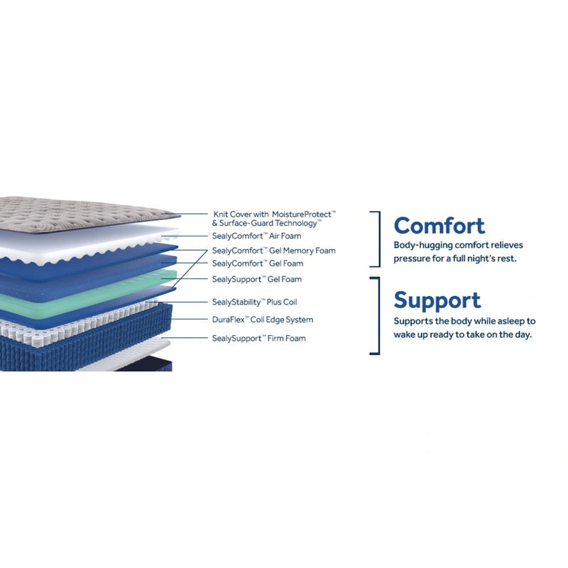 Sealy Garden Hills mattress with a quilted white cover and supportive layered design