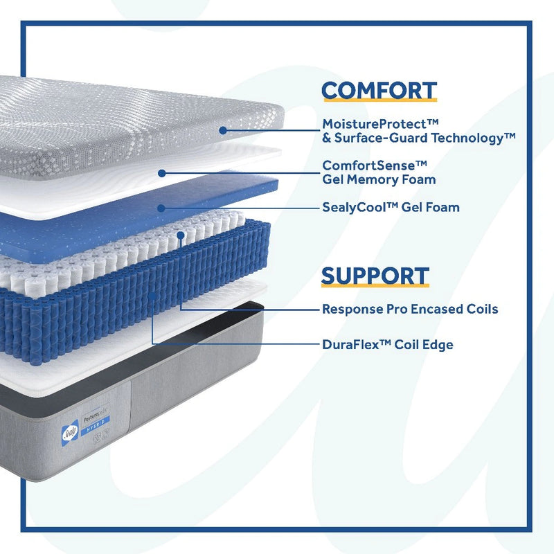 Paterson Hybrid Mattress