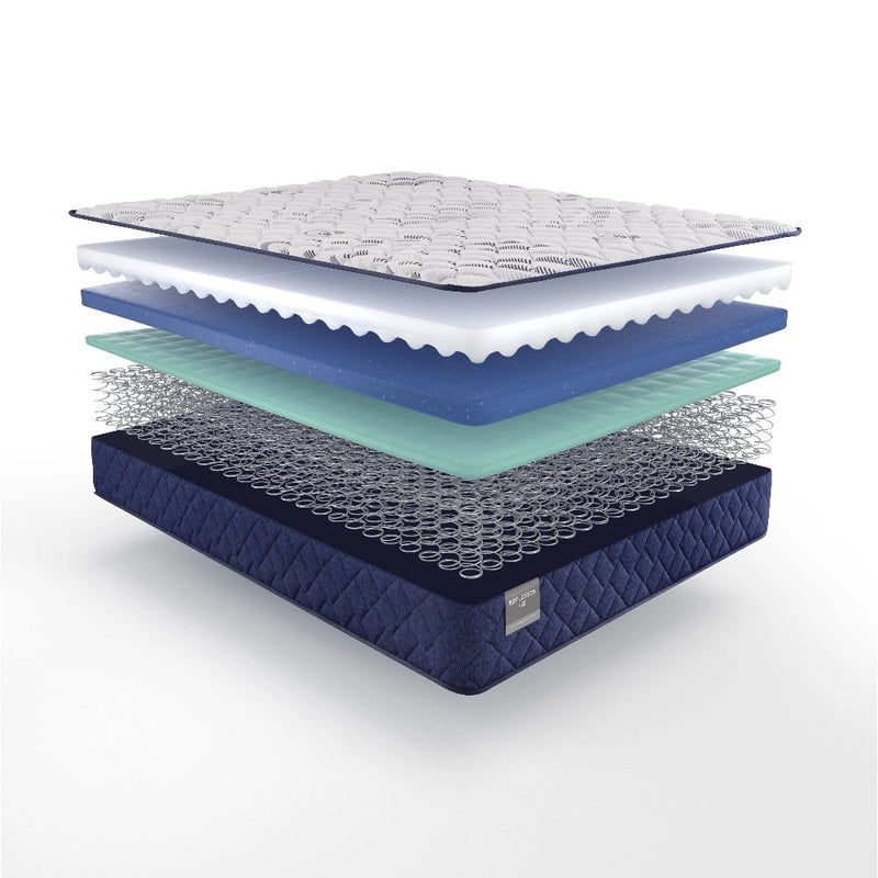 Sealy Lane Innerspring Mattress