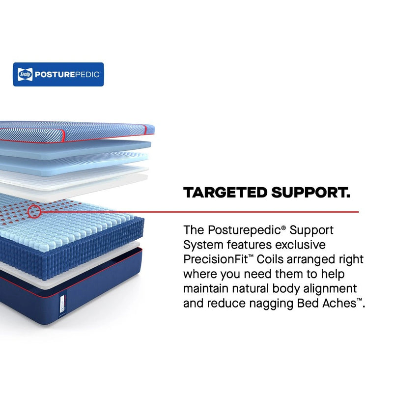 Sealy High Point II Hybrid Mattress