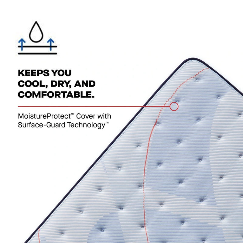 Sealy Patterson II Spring Mattress