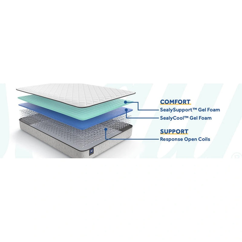 Sealy Summer Elm Innerspring Mattress
