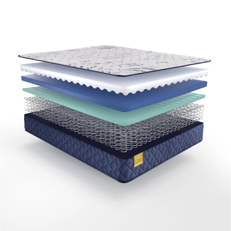 Sealy Stately Innerspring Mattress