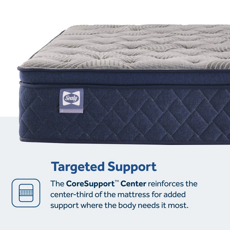 Midnight Bliss Spring Mattress