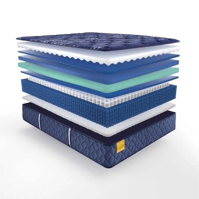 Sealy Remmington Innerspring Mattress