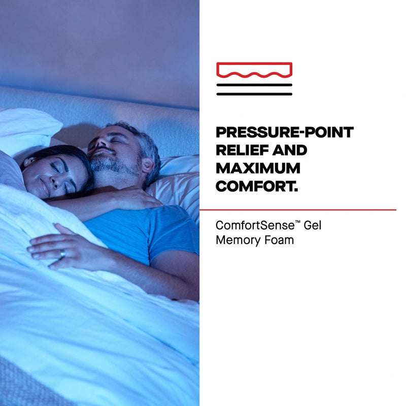 Reno Hybrid Mattress