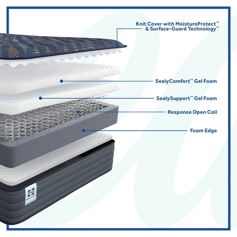 Sealy Warner Spring Mattress