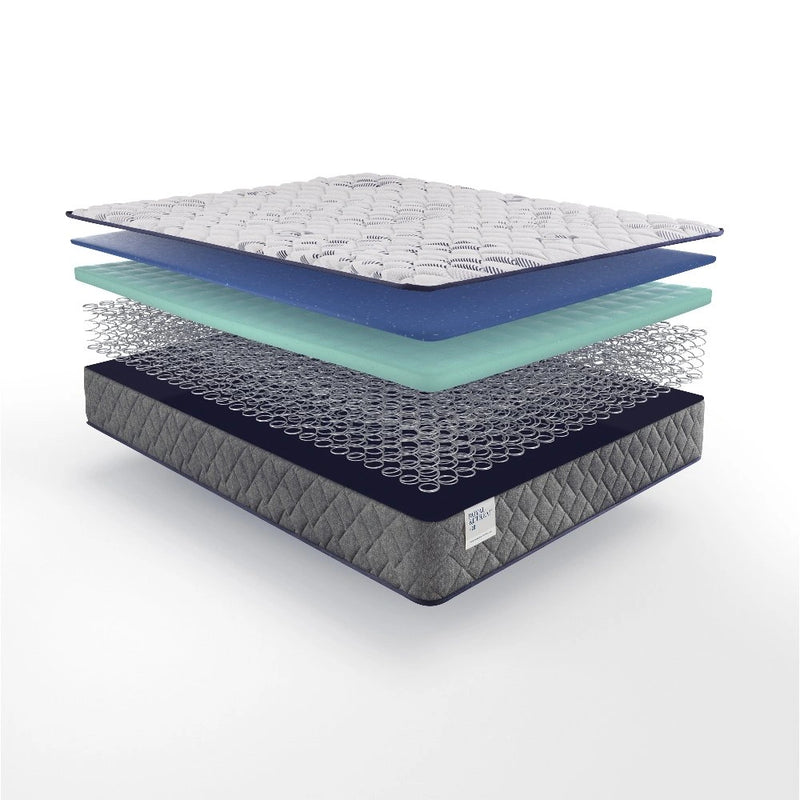 Sealy Provision Innerspring Mattress